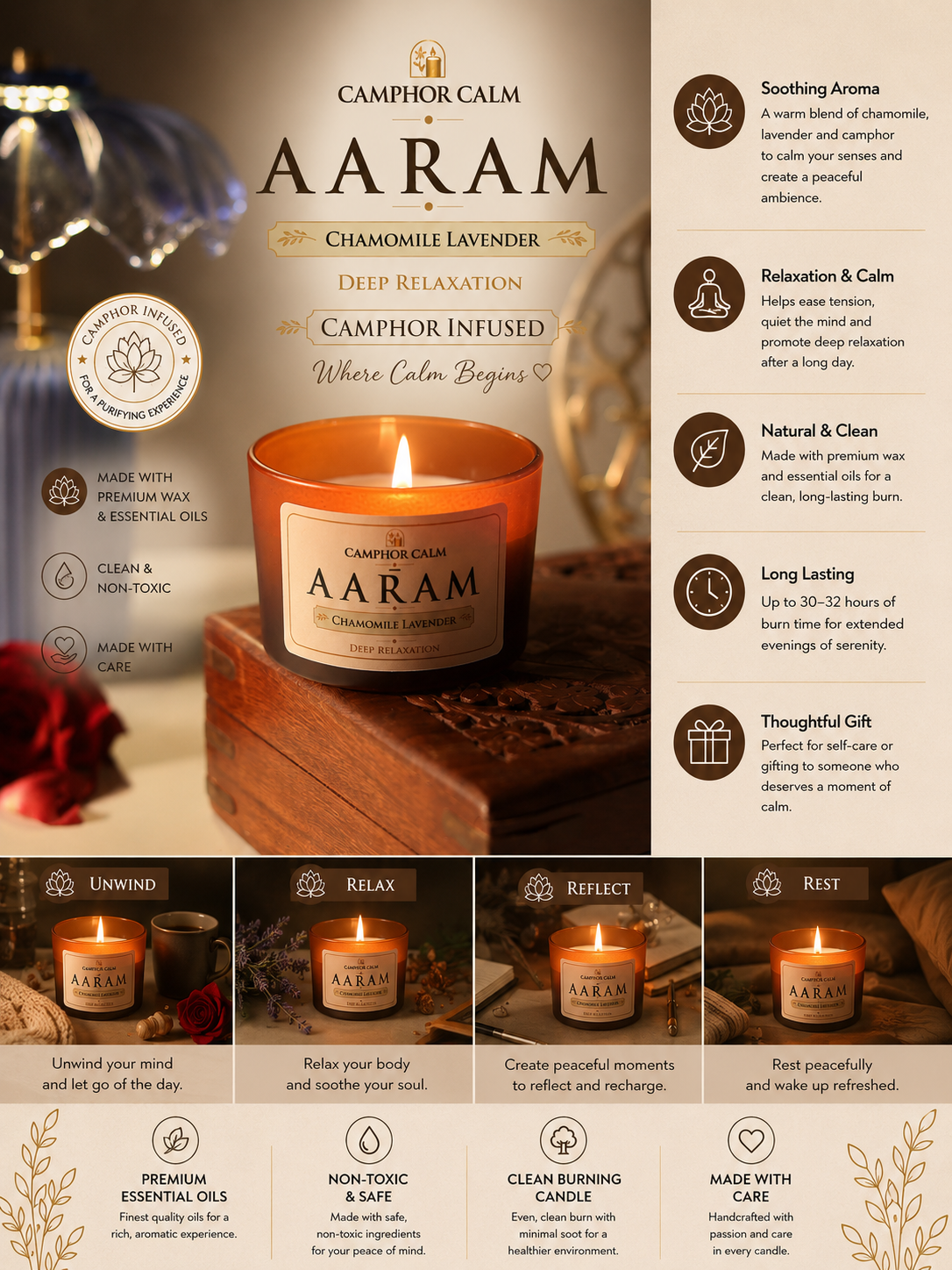 AARAM